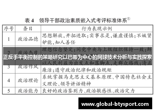 正反手平衡控制的策略研究以巴蒂为中心的网球技术分析与实践探索