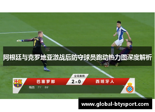 阿根廷与克罗地亚激战后防守球员跑动热力图深度解析