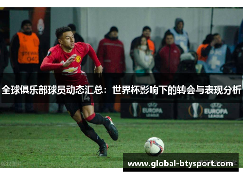 全球俱乐部球员动态汇总:世界杯影响下的转会与表现分析 全球俱乐部球员动态汇总:世界杯影响下的转会与表现分析