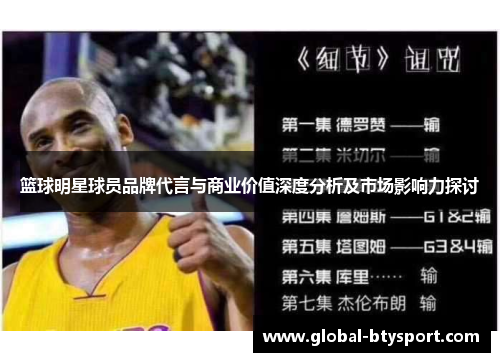 篮球明星球员品牌代言与商业价值深度分析及市场影响力探讨