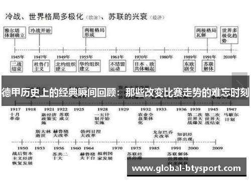 德甲历史上的经典瞬间回顾：那些改变比赛走势的难忘时刻