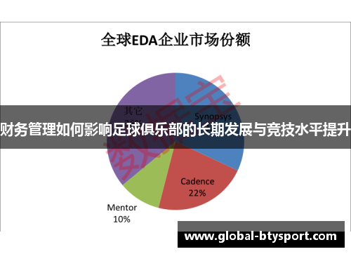 财务管理如何影响足球俱乐部的长期发展与竞技水平提升