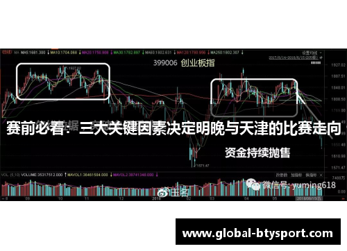 赛前必看：三大关键因素决定明晚与天津的比赛走向