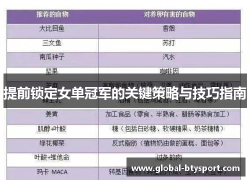 提前锁定女单冠军的关键策略与技巧指南