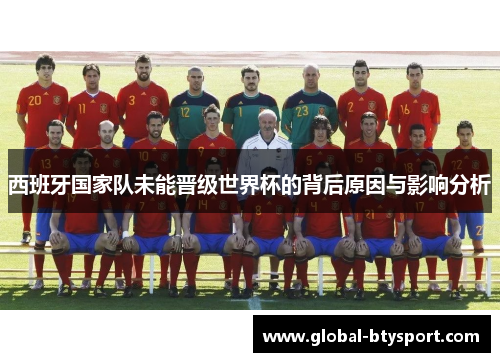 西班牙国家队未能晋级世界杯的背后原因与影响分析