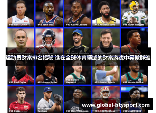 运动员财富排名揭秘 谁在全球体育领域的财富游戏中笑傲群雄 运动员财富排名揭秘 谁在全球体育领域的财富游戏中笑傲群雄