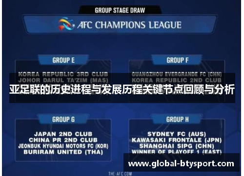 亚足联的历史进程与发展历程关键节点回顾与分析 亚足联的历史进程与发展历程关键节点回顾与分析