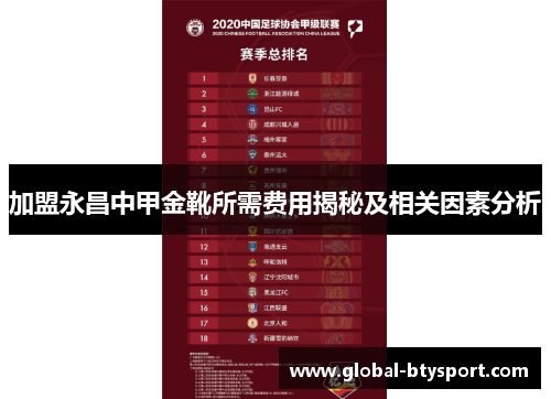 加盟永昌中甲金靴所需费用揭秘及相关因素分析