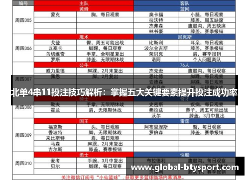 北单4串11投注技巧解析：掌握五大关键要素提升投注成功率