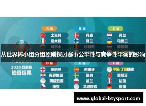 从世界杯小组分组原则探讨赛事公平性与竞争性平衡的影响