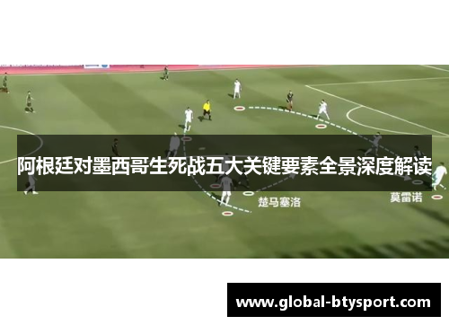阿根廷对墨西哥生死战五大关键要素全景深度解读 阿根廷对墨西哥生死战五大关键要素全景深度解读