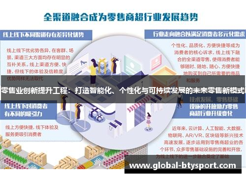 零售业创新提升工程：打造智能化、个性化与可持续发展的未来零售新模式