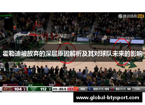 霍勒迪被放弃的深层原因解析及其对球队未来的影响 霍勒迪被放弃的深层原因解析及其对球队未来的影响