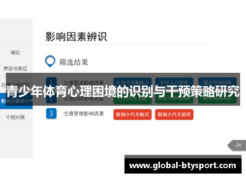 青少年体育心理困境的识别与干预策略研究 青少年体育心理困境的识别与干预策略研究
