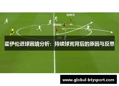 霍伊伦进球困境分析：持续球荒背后的原因与反思