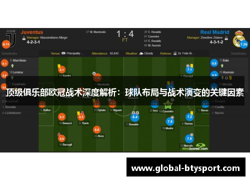 顶级俱乐部欧冠战术深度解析：球队布局与战术演变的关键因素
