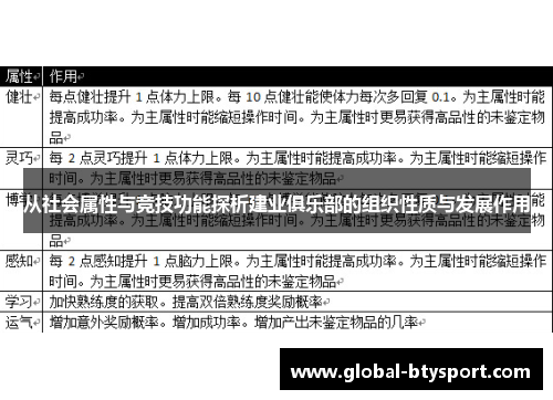 从社会属性与竞技功能探析建业俱乐部的组织性质与发展作用