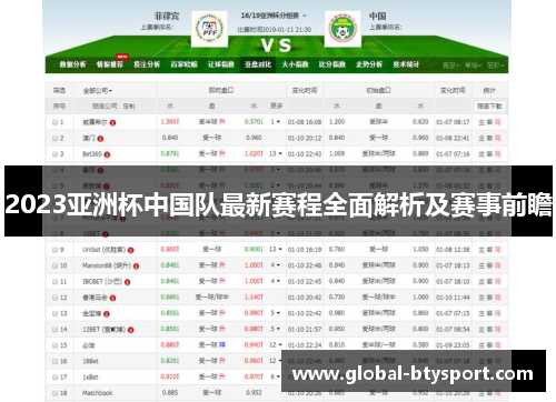 2023亚洲杯中国队最新赛程全面解析及赛事前瞻