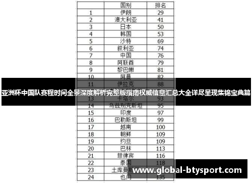 亚洲杯中国队赛程时间全景深度解析完整版指南权威信息汇总大全详尽呈现集锦宝典篇 亚洲杯中国队赛程时间全景深度解析完整版指南权威信息汇总大全详尽呈现集锦宝典篇