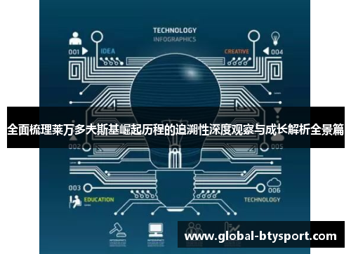 全面梳理莱万多夫斯基崛起历程的追溯性深度观察与成长解析全景篇