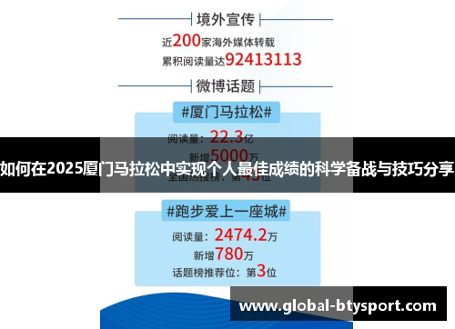如何在2025厦门马拉松中实现个人最佳成绩的科学备战与技巧分享