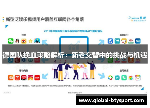 德国队换血策略解析:新老交替中的挑战与机遇 德国队换血策略解析:新老交替中的挑战与机遇