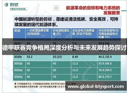 德甲联赛竞争格局深度分析与未来发展趋势探讨 德甲联赛竞争格局深度分析与未来发展趋势探讨