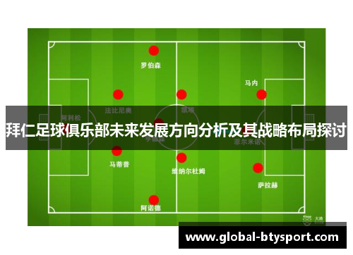 拜仁足球俱乐部未来发展方向分析及其战略布局探讨 拜仁足球俱乐部未来发展方向分析及其战略布局探讨