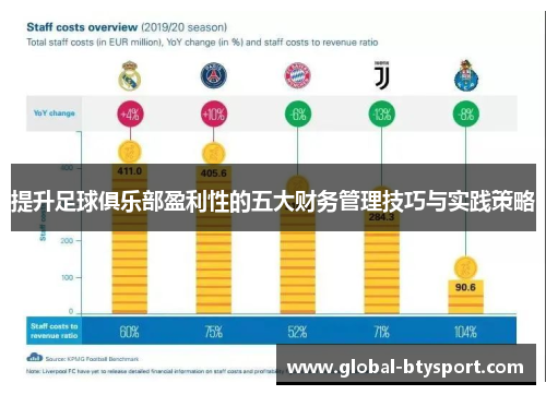 提升足球俱乐部盈利性的五大财务管理技巧与实践策略 提升足球俱乐部盈利性的五大财务管理技巧与实践策略